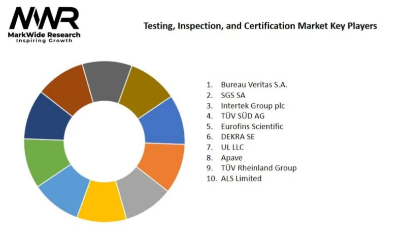 For serious money, professional inspection companies are worth it. SGS, TÜV, and Intertek are the major players. Costs vary depending on location and scope-budget a few hundred dollars per inspection day plus travel. Sounds expensive until you compare it to the cost of a bad shipment. For serious money, professional inspection companies are worth it. SGS, TÜV, and Intertek are the major players. Costs vary depending on location and scope-budget a few hundred dollars per inspection day plus travel. Sounds expensive until you compare it to the cost of a bad shipment.
